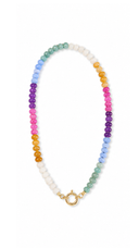 Multicolor Semi-Precious Stone Choker Necklace